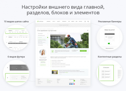 Аспро: Ландшафт